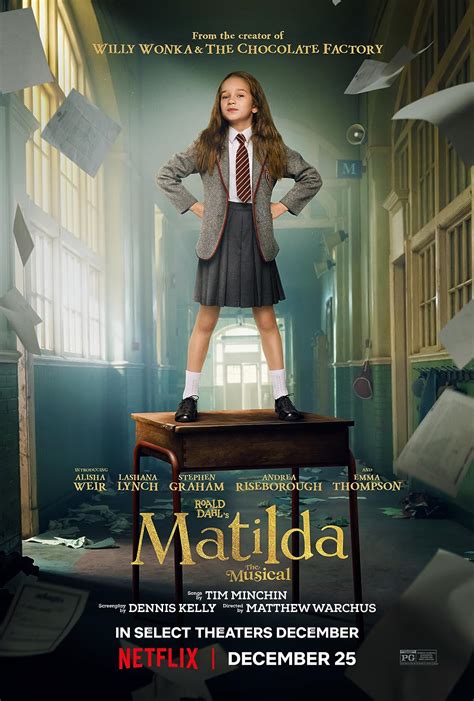 Imdb matilda - Pam Ferris. Actress: Matilda. Pam Ferris was born on 11 May 1948 in Hannover, Lower Saxony, Germany. She is an actress, known for Matilda (1996), Children of Men (2006) and Harry Potter and the Prisoner of Azkaban (2004). 